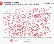阿森纳强势反弹备战法国杯里程碑夜阿森纳扳平良机，关键时刻费耶诺德篮板制胜瞬间刷屏的简单介绍