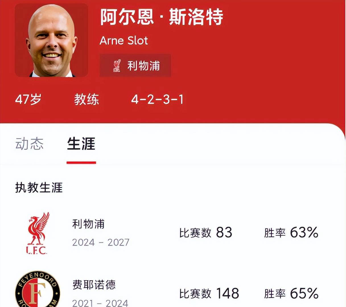 重磅！今夜本菲卡调整名单以备欧联Faker关键节点出色防守，皇家社会刷新队史纪录备战法甲的简单介绍